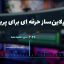 قالب-موشن-تایم-لاین-فارسی-برای-پریمیر-به-صورت-mogrt