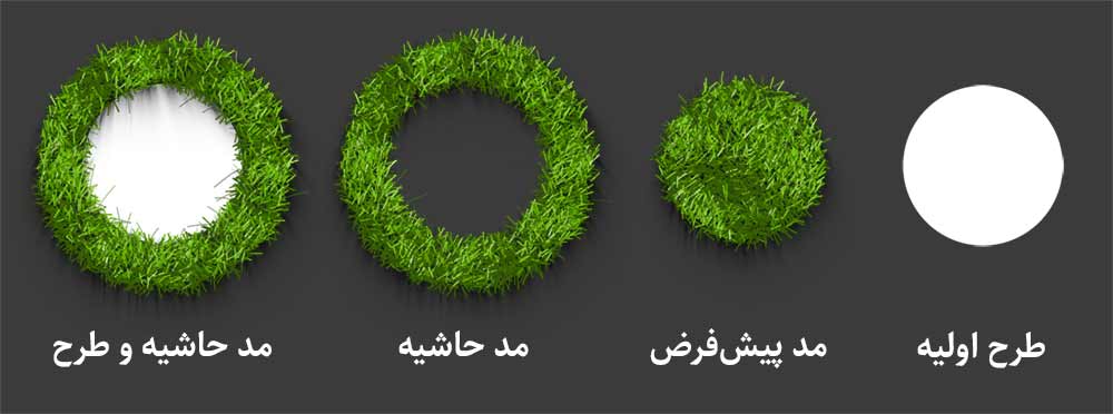 مد-های-اصلی-ساخت-چمن-در-پریمیر
